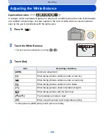 Предварительный просмотр 106 страницы Panasonic DMC-G5KBODY Owner'S Manual