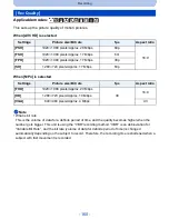 Предварительный просмотр 160 страницы Panasonic DMC-G5KBODY Owner'S Manual