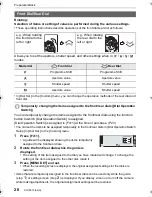 Preview for 20 page of Panasonic DMC-G70 Basic Operating Instructions Manual