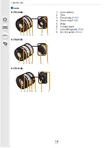 Preview for 19 page of Panasonic DMC-G7SINGLE Operating Instructions Manual