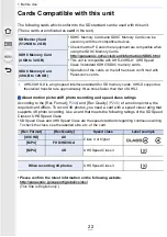 Preview for 22 page of Panasonic DMC-G7SINGLE Operating Instructions Manual