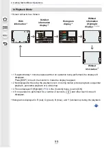 Preview for 55 page of Panasonic DMC-G7SINGLE Operating Instructions Manual