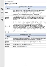 Preview for 91 page of Panasonic DMC-G7SINGLE Operating Instructions Manual