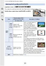 Preview for 149 page of Panasonic DMC-G7SINGLE Operating Instructions Manual