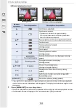 Preview for 193 page of Panasonic DMC-G7SINGLE Operating Instructions Manual