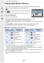 Preview for 258 page of Panasonic DMC-G7SINGLE Operating Instructions Manual