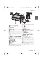 Preview for 11 page of Panasonic DMC-G7W Basic Operating Instructions Manual