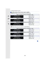 Предварительный просмотр 22 страницы Panasonic DMC-G80 Operating Instructions Manual