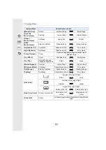 Предварительный просмотр 83 страницы Panasonic DMC-G80 Operating Instructions Manual