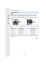 Preview for 41 page of Panasonic DMC-G85 Operating Instructions For Advanced Features