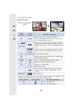Preview for 126 page of Panasonic DMC-G85 Operating Instructions For Advanced Features