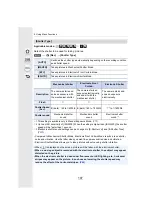 Preview for 197 page of Panasonic DMC-G85 Operating Instructions For Advanced Features