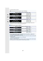 Preview for 23 page of Panasonic DMC-G85KBODY Operating Instructions Manual