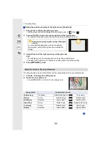 Preview for 82 page of Panasonic DMC-G85KBODY Operating Instructions Manual