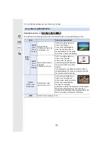 Preview for 91 page of Panasonic DMC-G85KBODY Operating Instructions Manual