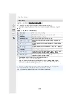 Preview for 186 page of Panasonic DMC-G85KBODY Operating Instructions Manual