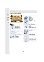 Preview for 314 page of Panasonic DMC-G85KBODY Operating Instructions Manual