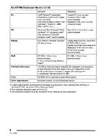 Preview for 212 page of Panasonic DMC-GF1C-K - Lumix Digital Camera Operating Instructions Manual