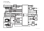 Preview for 57 page of Panasonic DMC-GF2CEB Service Manual