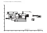 Preview for 61 page of Panasonic DMC-GF2CEB Service Manual