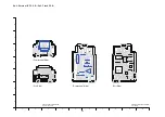 Preview for 64 page of Panasonic DMC-GF2CEB Service Manual