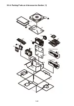 Предварительный просмотр 79 страницы Panasonic DMC-GF2CEB Service Manual