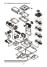 Preview for 82 page of Panasonic DMC-GF2CEB Service Manual