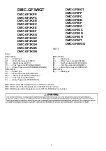 Предварительный просмотр 2 страницы Panasonic DMC-GF3CEB Service Manual