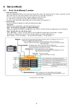 Предварительный просмотр 22 страницы Panasonic DMC-GF3CEB Service Manual