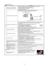 Предварительный просмотр 25 страницы Panasonic DMC-GF3CEB Service Manual