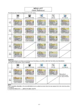 Предварительный просмотр 27 страницы Panasonic DMC-GF3CEB Service Manual