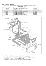 Предварительный просмотр 30 страницы Panasonic DMC-GF3CEB Service Manual