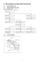 Предварительный просмотр 31 страницы Panasonic DMC-GF3CEB Service Manual