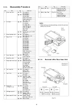 Предварительный просмотр 32 страницы Panasonic DMC-GF3CEB Service Manual