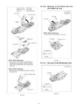 Предварительный просмотр 37 страницы Panasonic DMC-GF3CEB Service Manual