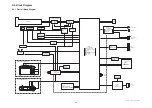 Предварительный просмотр 53 страницы Panasonic DMC-GF3CEB Service Manual