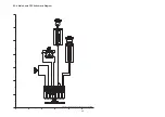 Предварительный просмотр 56 страницы Panasonic DMC-GF3CEB Service Manual