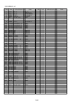 Предварительный просмотр 63 страницы Panasonic DMC-GF3CEB Service Manual