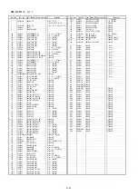 Предварительный просмотр 64 страницы Panasonic DMC-GF3CEB Service Manual