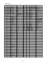 Предварительный просмотр 68 страницы Panasonic DMC-GF3CEB Service Manual