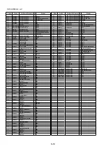 Предварительный просмотр 69 страницы Panasonic DMC-GF3CEB Service Manual