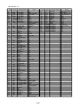 Предварительный просмотр 70 страницы Panasonic DMC-GF3CEB Service Manual