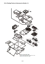 Предварительный просмотр 74 страницы Panasonic DMC-GF3CEB Service Manual