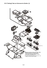 Предварительный просмотр 75 страницы Panasonic DMC-GF3CEB Service Manual