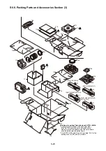 Предварительный просмотр 76 страницы Panasonic DMC-GF3CEB Service Manual