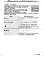 Preview for 39 page of Panasonic DMC-GF3XW Basic Operating Instructions Manual