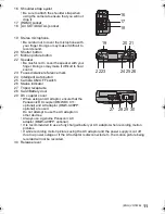 Предварительный просмотр 11 страницы Panasonic DMC-GF5XR Basic Owner'S Manual