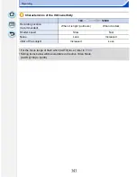 Preview for 141 page of Panasonic DMC-GF6 Owner'S Manual