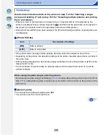 Preview for 286 page of Panasonic DMC-GF6 Owner'S Manual