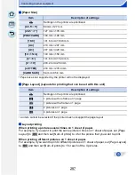 Preview for 287 page of Panasonic DMC-GF6 Owner'S Manual